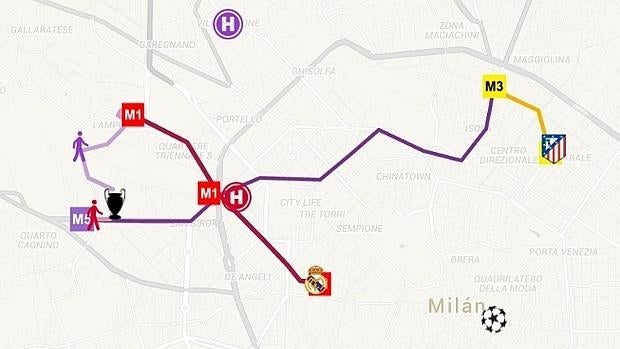 Qué zonas de Milán son peligrosas según animes a Real Madrid o Atlético