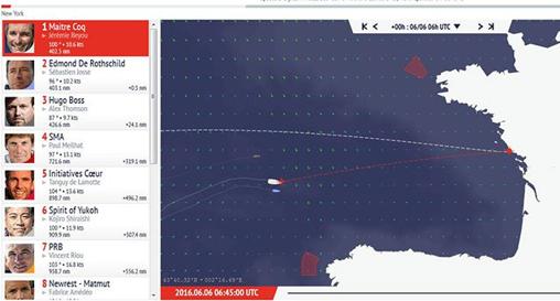 Los tres primeros a 400 millas del final