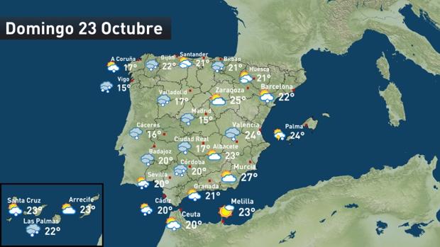 Claves para interpretar la previsión marítima