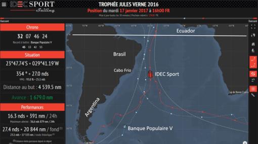 Vientos estables de levante para el “IDEC Sport” hacia el Ecuador