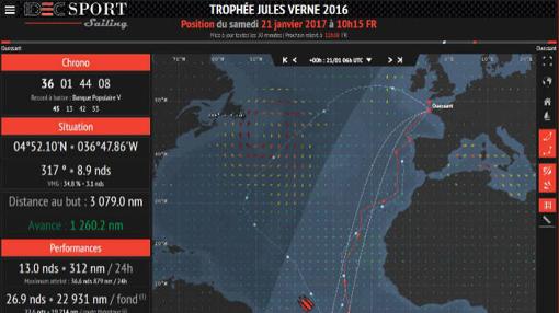 “IDEC Sport” a 3.000 millas de Ouessant