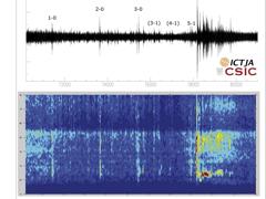 El seismo real que provocó la remontada del Barça