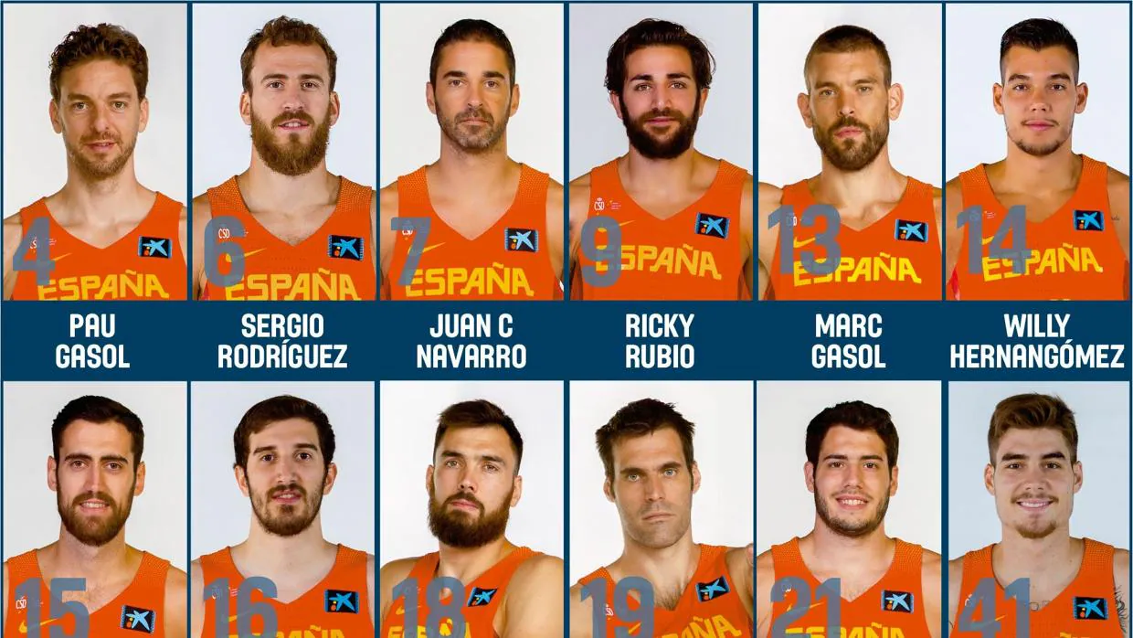 Scariolo anuncia los 12 jugadores elegidos para el Eurobasket
