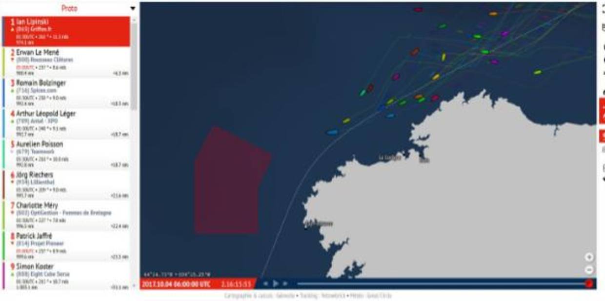 Los Mini Transat apuntan a cabo Finisterre