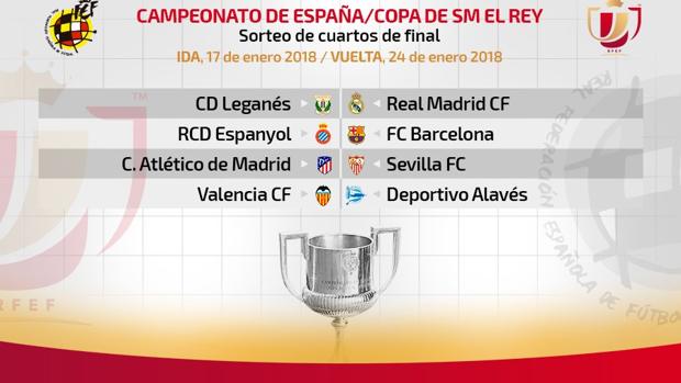 Leganés-Madrid, Español-Barça, Atlético-Sevilla y Valencia-Alavés