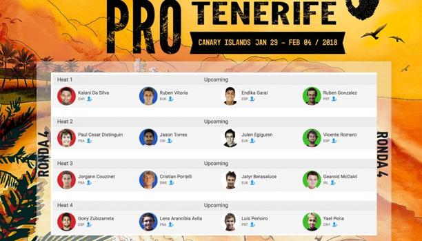 16 surfistas españoles entre los 32 supervivientes Las Américas Pro Tenerife