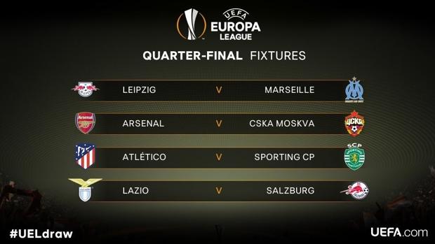 Atlético de Madrid-Sporting, en los cuartos de final de la Europa League
