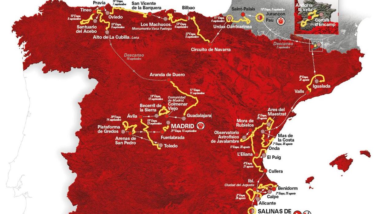 Montañas calientes en Andorra, Cantabria, Asturias y Ávila