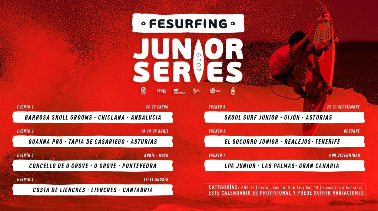 Regresa el Fesurfing Junior series, el circuito de la Federación Española de surfing en categoría júnior