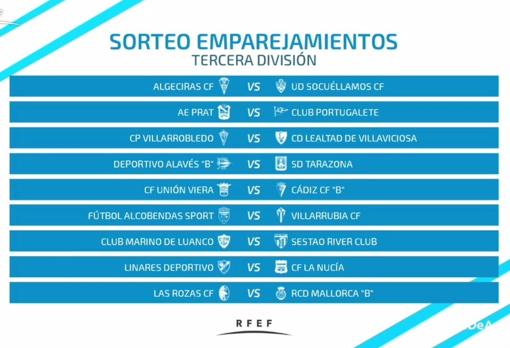 Mirandés-Atlético Baleares y Hércules-Ponferradina, última eliminatoria del playoff de ascenso