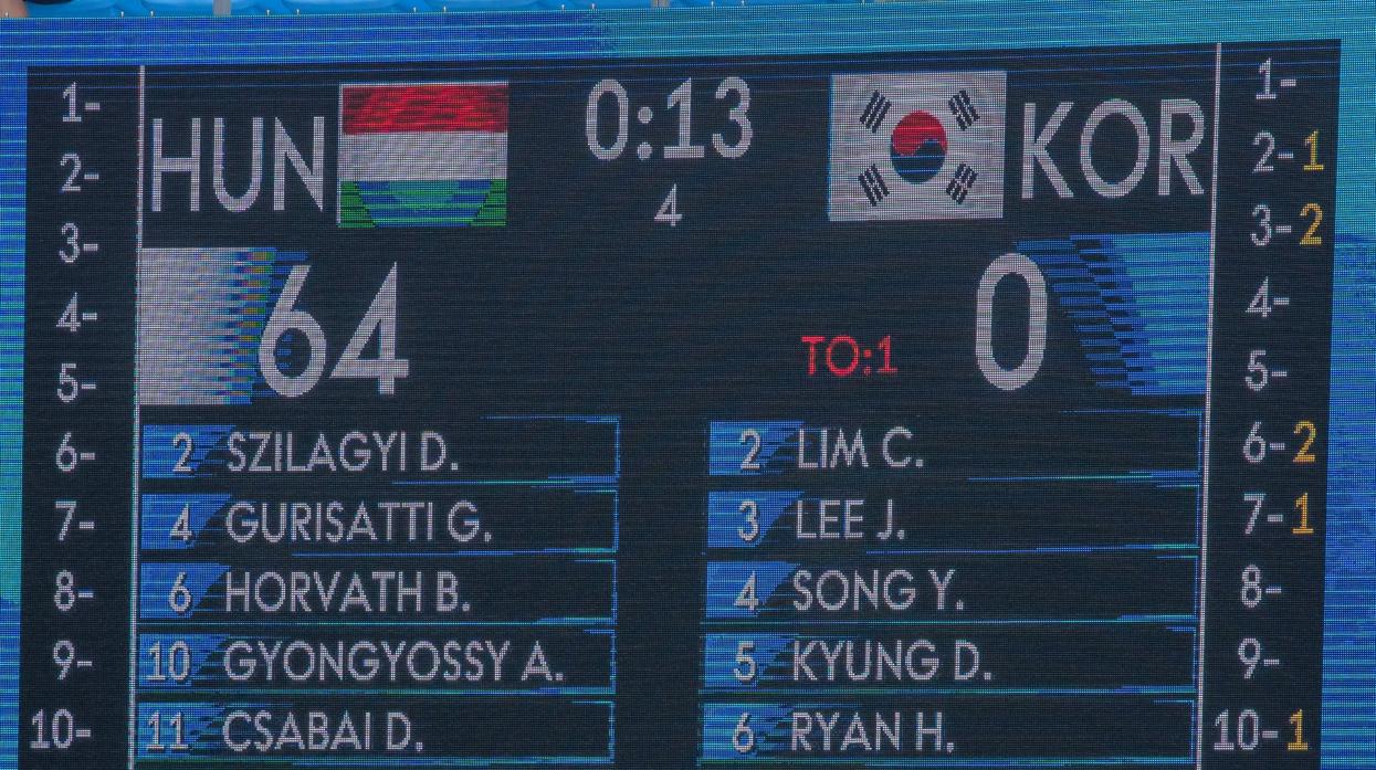 64-0: Hungría endosa a Corea la mayor derrota de la historia