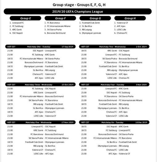 Así queda el calendario de la fase de grupos de la Champions