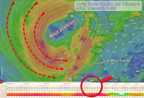 Posible salida de la Mini Transat el próximo sábado