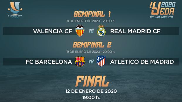 Oficial: estos son los horarios de la Supercopa