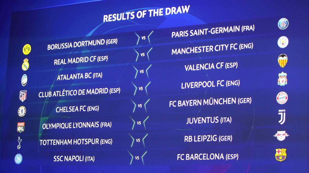 Real Madrid-City y Atlético-Liverpool en unos octavos tremendos