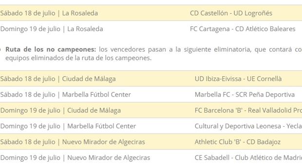 Estos son los emparejamientos de los playoff de ascenso a Segunda