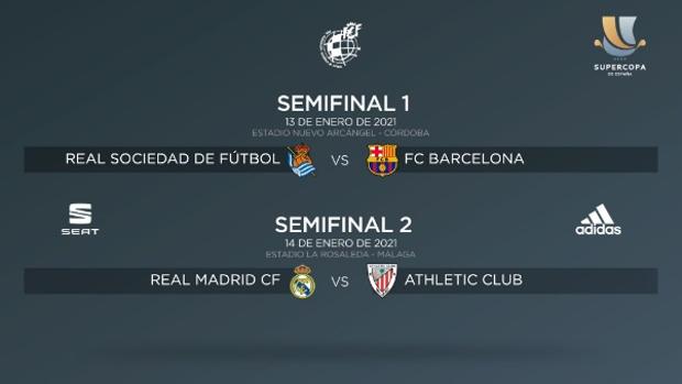 Semifinales de la Supercopa: Real Sociedad-Barcelona y Real Madrid-Athletic Club