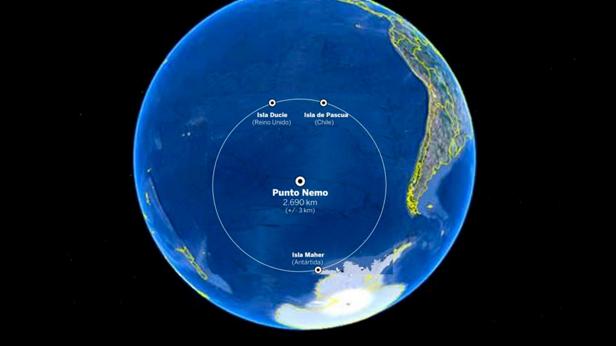 «Maître CoQ IV» está a 1.300 millas de Punto Nemo