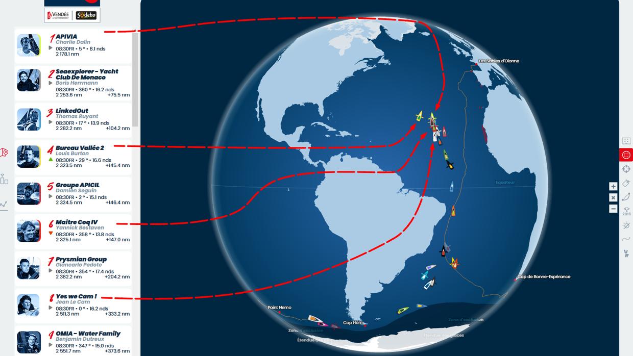 Girando con los vientos del anticiclón de las Azores