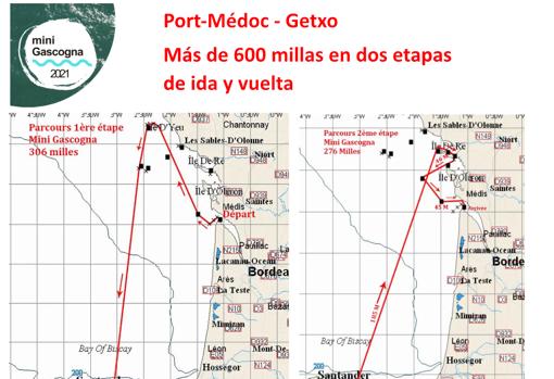 Lalou Roucayrol apadrina la Mini 650 Gascogna entre Port-Médoc y Getxo