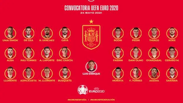Los 24 de la lista de Luis Enrique para la Eurocopa, al detalle