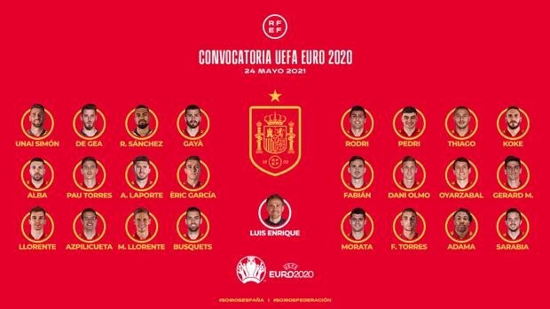 La lista definitiva de la selección española para la Eurocopa, sin gaditanos y sin Sergio Ramos