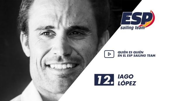 Quién es quién en el Equipo Olímpico: Iago López-Marra