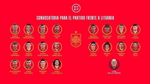 La lista de convocados para jugar el amistoso contra Lituania