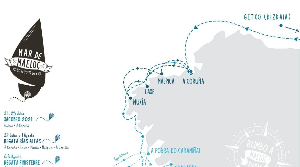 Mar de Maeloc, un circuito de regatas de vela de crucero desde el Bidasoa al Miño