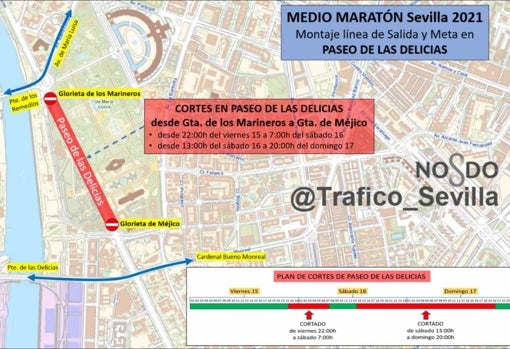 Estos son los cortes de tráfico de este domingo con motivo de la EDP Media Maratón Sevilla 2021