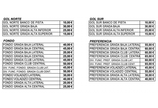 Rango de precios para las entradas del España - Suecia del 14 de noviembre en la Cartuja