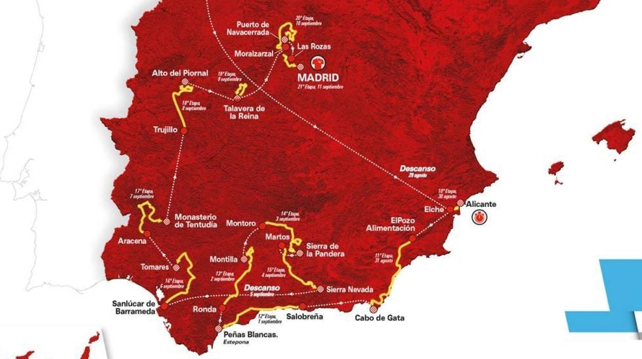 Importante presencia andaluza en La Vuelta 2022