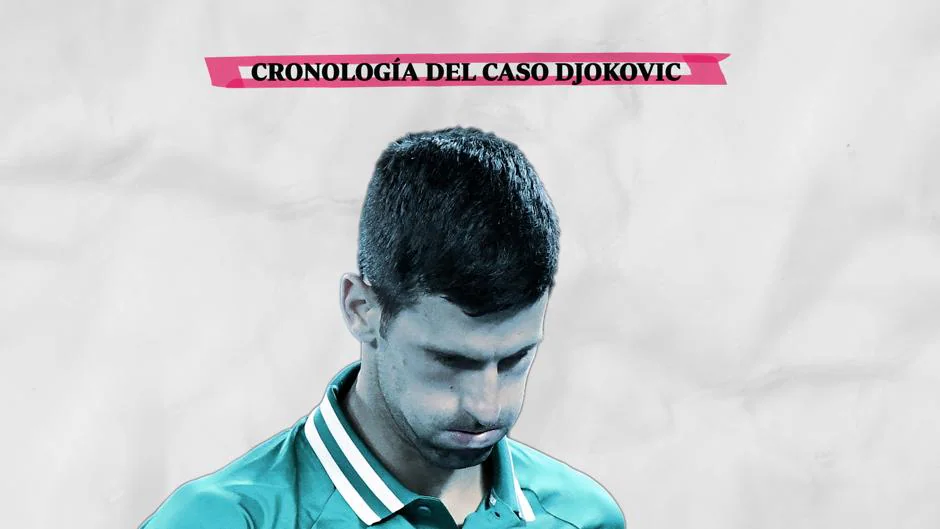 La cronología del «caso Djokovic», en vídeo