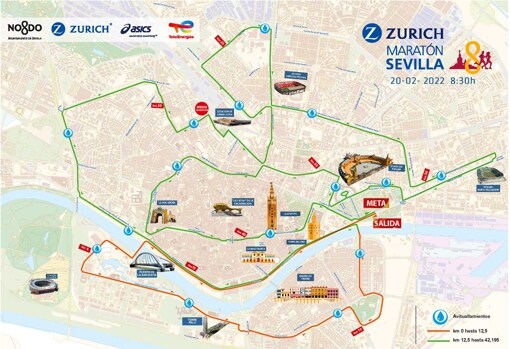 Plano del Zurich Maratón Sevilla 2022