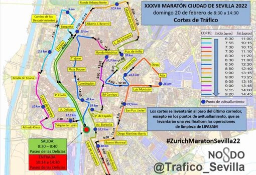 Así son los cortes de tráfico por el Zurich Maratón Sevilla 2022 de este domingo