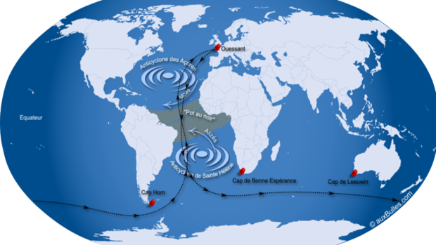 Arkéa patrocinador principal de la Vuelta al Mundo en Solitario Ultim 32/23