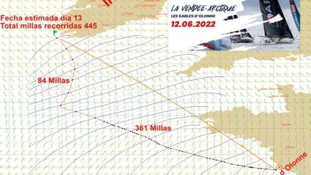 Punto de paso alternativo en Islandia para la flota Vendée Arctique