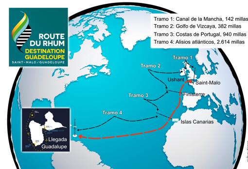 La salida del Canal de la Mancha es uno de los tramos más difíciles en esta Route du Rhum