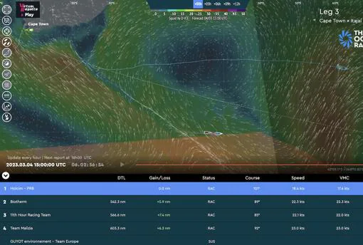 Tragando millas en la tercera etapa de la Ocean Race