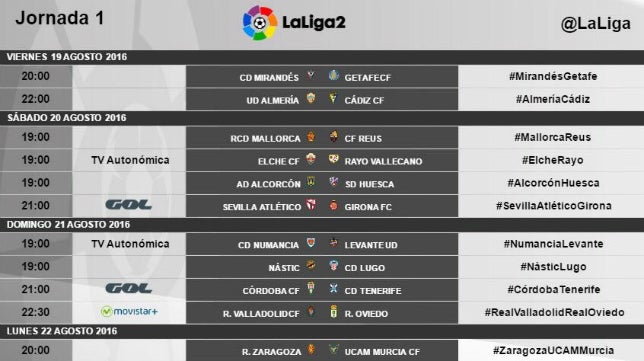 El Cádiz CF se estrena en Segunda el viernes 19 a las 22:00