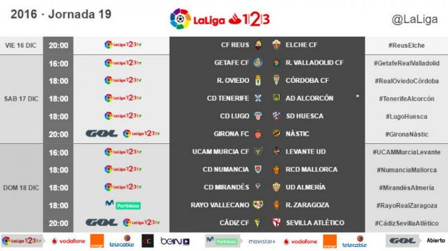 Cádiz CF-Sevilla Atlético, el último partido del año ya tiene fecha y hora