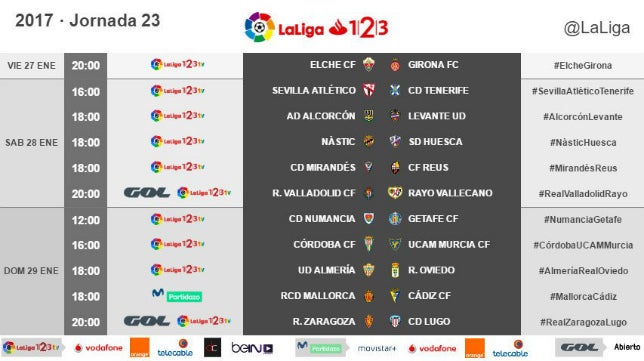 Mallorca-Cádiz CF, el Partidazo de la jornada