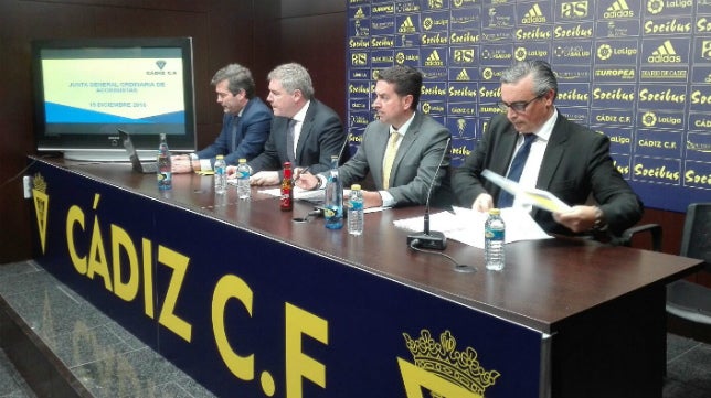 Las cuentas del Cádiz CF