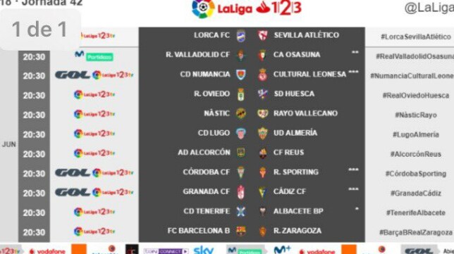 Granada contra Cádiz CF: horario, fecha, TV y dónde seguir on line