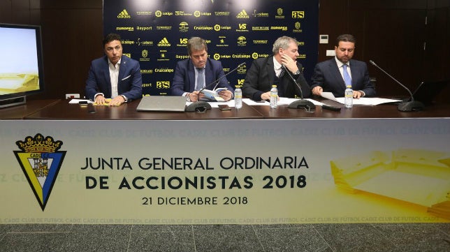 La propuesta por la que Pina acusa a Manolo Vizcaíno de &quot;saquear al Cádiz CF&quot;