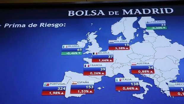 Panel de la prima de riesgo en la Bolsa de Madrid