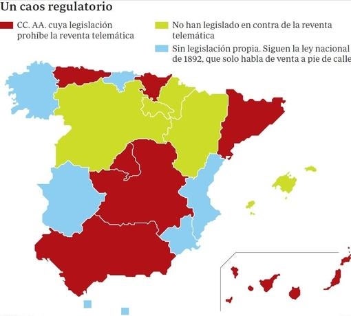 Fuente: ABANLEX