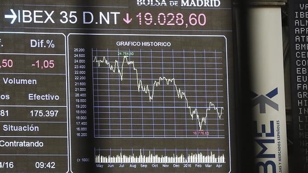 Los planes de contratación caen un 80% en las empresas del Ibex por la incertidumbre política
