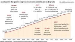 Las 6 noticias que debes saber hoy, miércoles 6 de julio