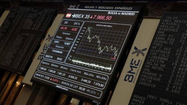 El Ibex cierra la semana con una bajada del 1%